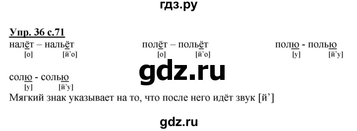 ГДЗ по русскому языку 1 класс Чуракова   упражнение - 36, Решебник №1