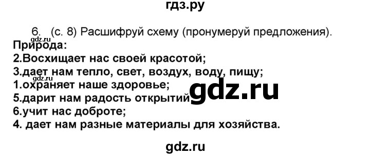 ГДЗ по окружающему миру 3 класс  Плешаков рабочая тетрадь  часть 1. страница - 8, Решебник к тетради 2017