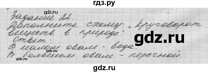 ГДЗ по окружающему миру 3 класс  Дмитриева рабочая тетрадь  упражнение - 22, Решебник