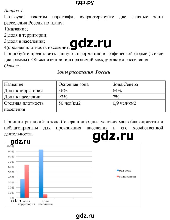 ГДЗ по географии 8 класс Баринова География России  параграф - 38, Решебник №2
