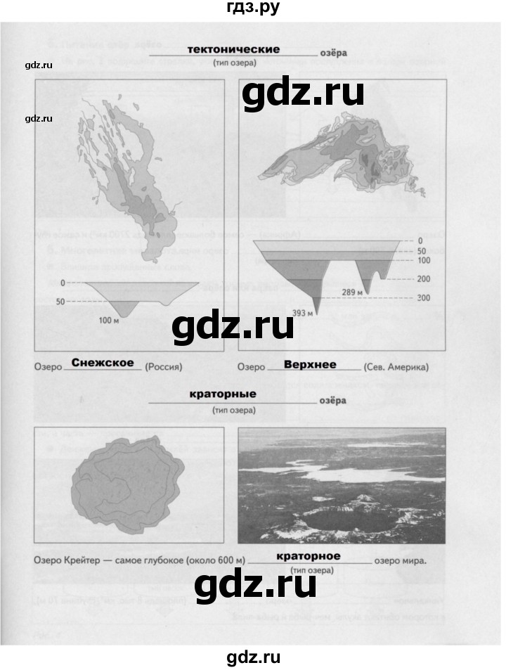 ГДЗ по географии 6 класс Летягин Дневник географа-следопыта  страница - 87, Решебник к дневнику 2017